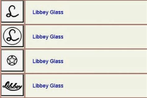 dating libbey glass marks